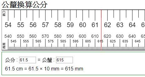 公分釐米換算|長度單位轉換